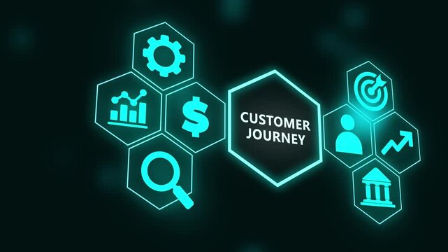 Inscription Customer journey on the virtual display.4k video