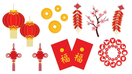 Chinese New Year Decorations and Symbols 16.