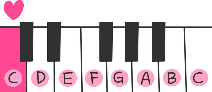 Cute Kids Piano Keyboard with Highlighted C Note &ndash; Preschool Music Learning Illustration