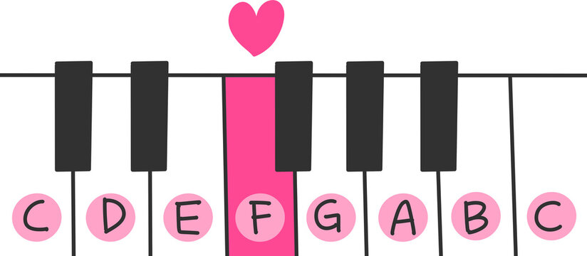 Cute Kids Piano Keyboard with Highlighted F Note &ndash; Beginner Piano Learning for Kids