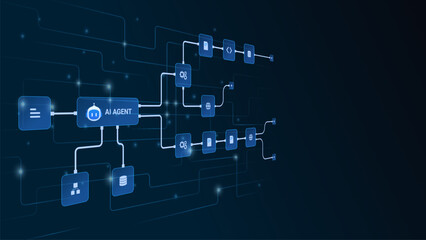 AI workflow automation artificial intelligence. ai agent network diagram connecting services, data processing steps, cloud and automation system.