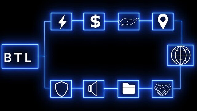Below The Line BTL marketing communication strategy flow diagram with for energy dollar hand location shield speaker folder and handshake on a dark background Keywords: BTL, Below The Line