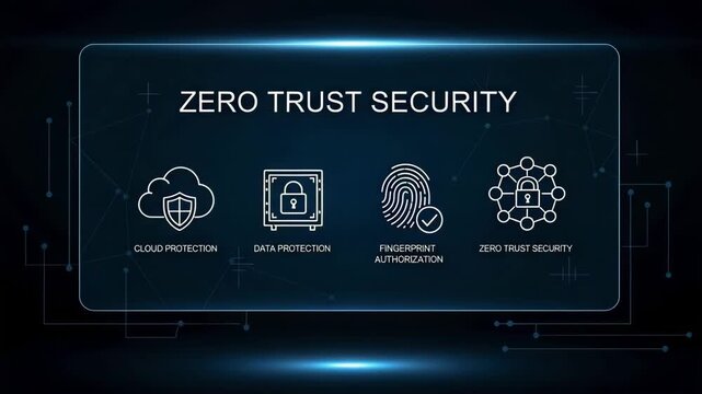 Zero Trust Security video for Data Protection Concept.