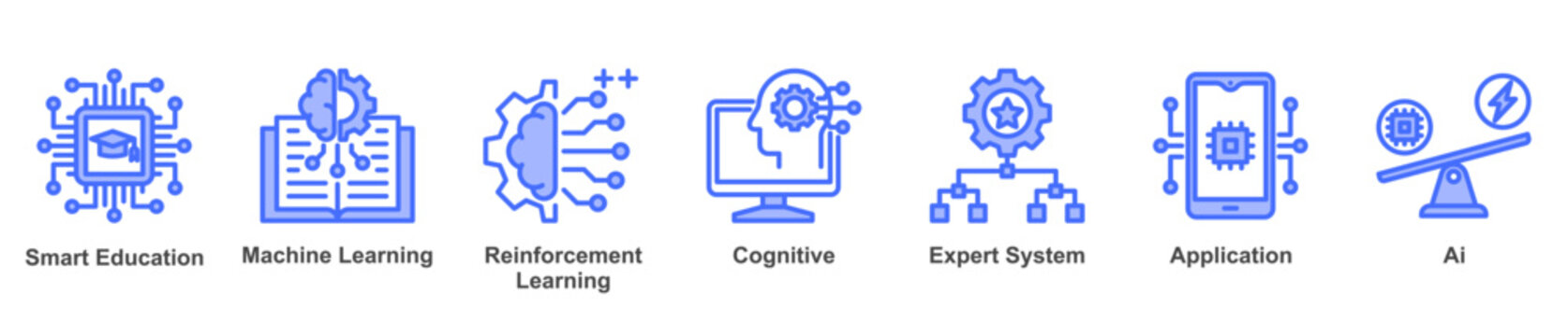 Smart Education supports adaptive learning environments using machine learning, expert systems, and cognitive intelligence