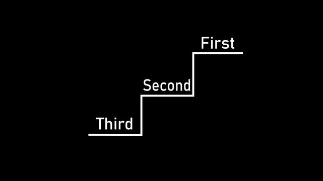 Highlight staircase progress from first to second to third continuous improvement achievement, excellence in personal or professional growth.