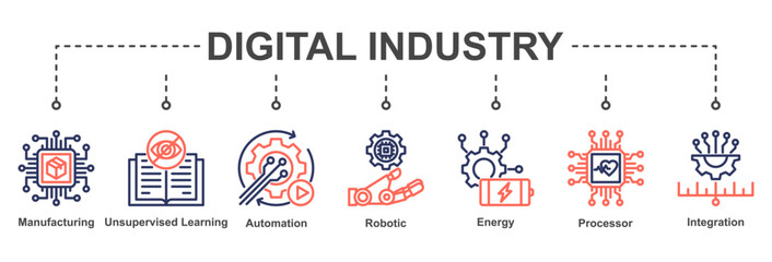 Digital Industry illustrates smart manufacturing ecosystems powered by automation, robotics, energy efficiency, and integrated processors