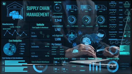 Explore a comprehensive supply chain management dashboard featuring vital statistics and visualizations for vehicle logistics and warehouse efficiency, enhancing operational insights. Cipher