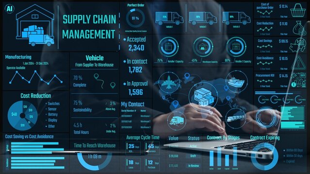 Explore a comprehensive supply chain management dashboard featuring vital statistics and visualizations for vehicle logistics and warehouse efficiency, enhancing operational insights. Cipher - Powered by Adobe