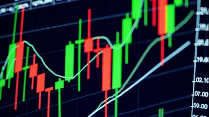 A video showcasing a detailed stock market graph with fluctuating green and red bars on a dark background - Powered by Adobe