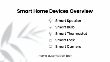 infographic showing smart home devices list