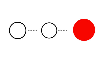 Business Model: Financial Business Model and Revenue Breakdown Business Card Templates