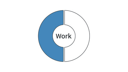 Doughnut chart showing half work half free time.