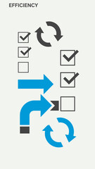 Checklist with arrows and circular arrows indicating process.