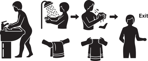 Step-by-step guide to washing and drying hands