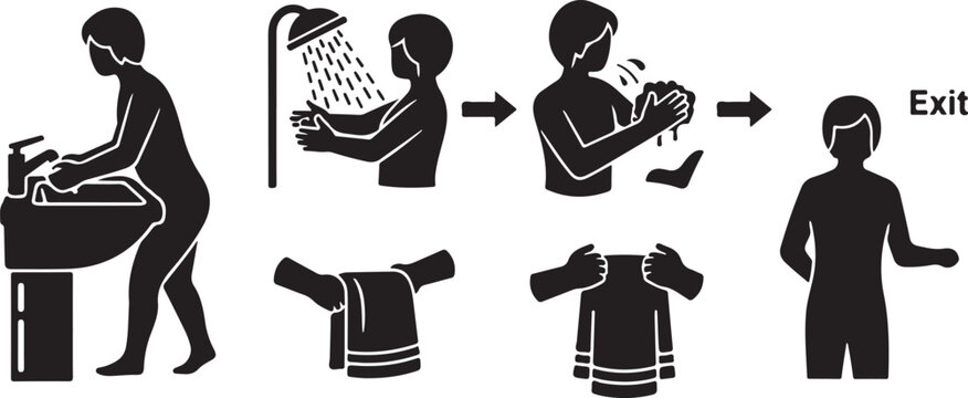 Step-by-step guide to washing and drying hands