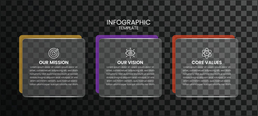 Modern Business Mission Vision Core Values Infographic Template. 3 Horizontal Glassmorphism Cards with Icons on Dark Background. Vector Design Flow.