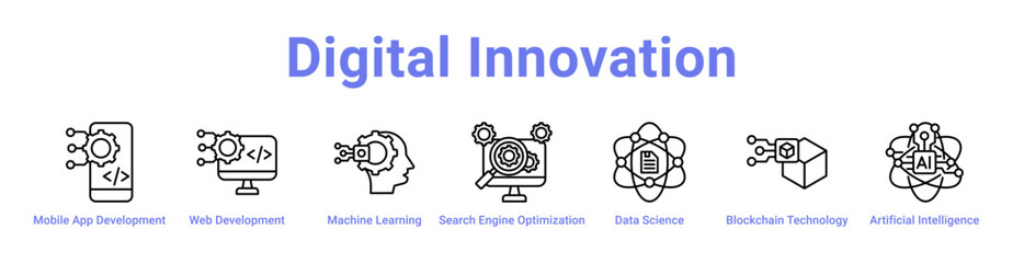 Fototapeta premium Digital Innovation Icon Banner and Collection