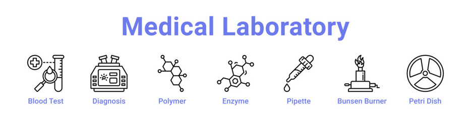 Medical Laboratory Icon Banner and Collection