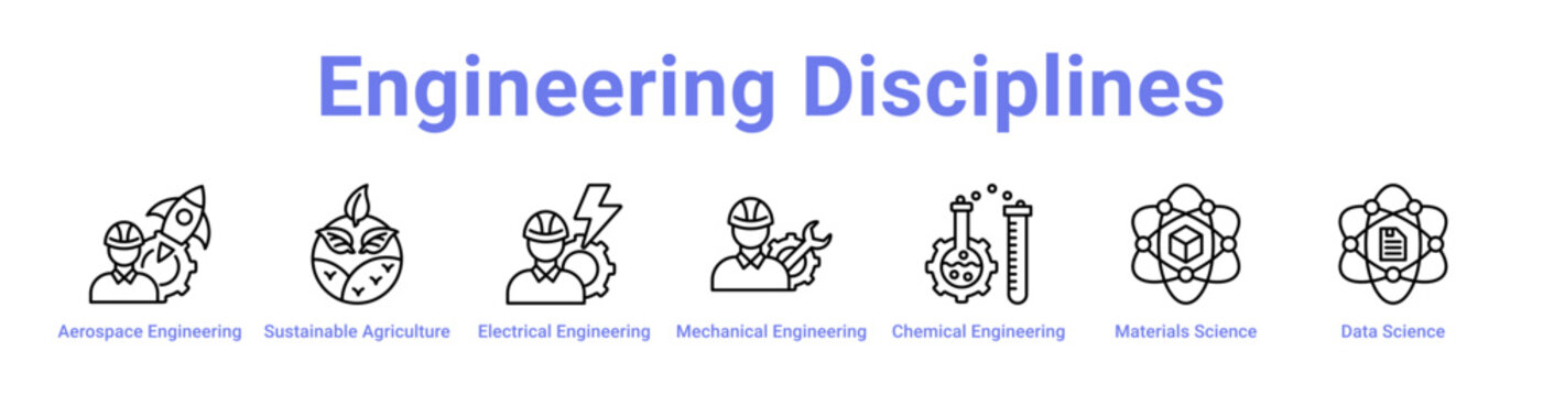 Engineering Disciplines Icon Banner and Collection