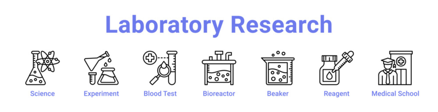 Laboratory Research Icon Banner and Collection