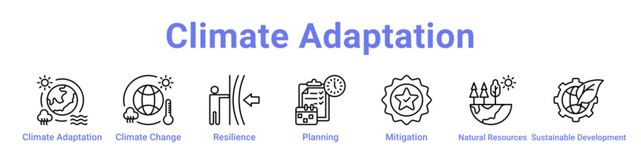 -Climate Adaptation Icon Banner and Collection