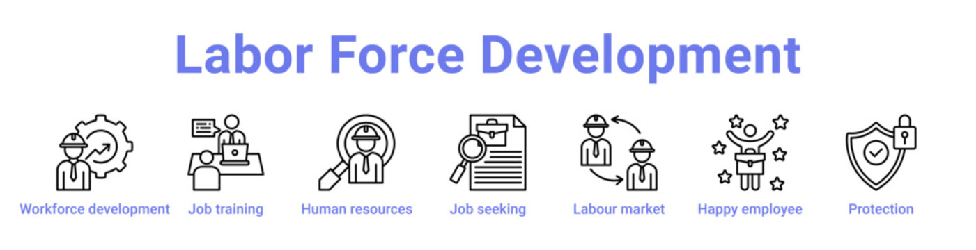 Labor Force Development Icon Banner and Collection