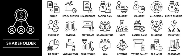 Shareholder outline icon collection set. Containing design business, finance, corporate, investment, office