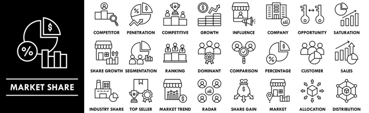 Market Share outline icon collection set. Containing design business, share, market, chart, growth