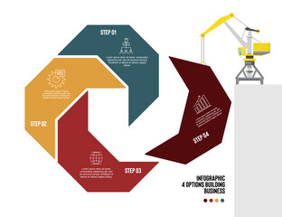 Infographic of 4 business building options, with vector illustration of heavy equipment crane pulley. Editable vector.