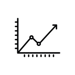 Line graph demonstrating positive trend with initial fluctuation and growth