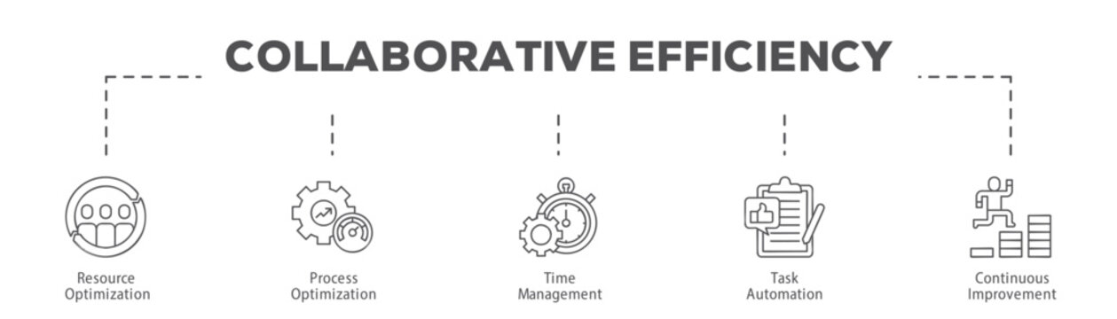 Collaborative Efficiency infographic icon flow process which consists of Resource Optimization, Process Optimization, Time Management, Task Automation, Continuous Improvement.