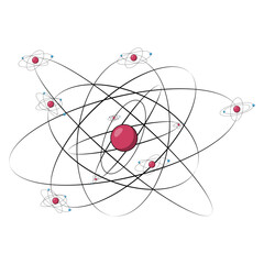 Science Atom Orbit Structure Chemical Element Graphic