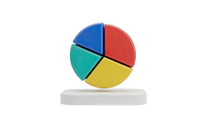 Colorful 3D Pie Chart