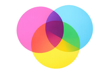 Obraz premium Venn diagram showing logical sets, relationship, and connection with colorful overlapping circles on transparent background