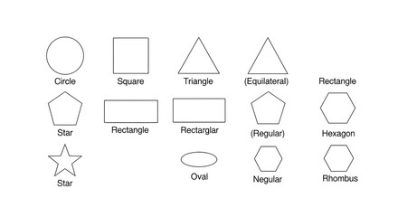 Collection of basic two dimensional geometric shapes displayed in clean outline form against a white background
