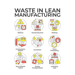 Waste in lean manufacturing multi color concept icons. Production management, workflow efficiency. Icon pack. Vector images. Round shape illustrations for article, infographic. Abstract idea