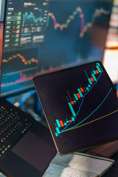 Financial trading analytics candlestick chart laptop tablet