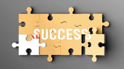Resources brings to life success - when many parts of a Resources puzzle come together and start manifesting, they create Success at the same time. A puzzle metaphor showing relationship between them.