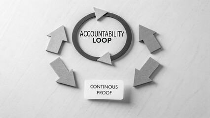 Accountability Loop with Arrows Representing Continuous Proof in a Modern Business Concept on a Light Background