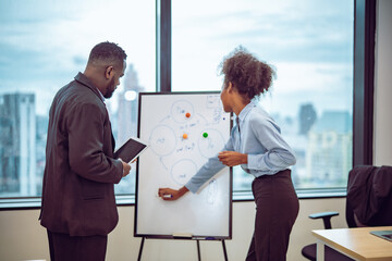 A creative business discussion takes place as a team uses sticky notes to visualize ideas. The scene reflects innovation, teamwork, and collaborative planning in a modern office setting.