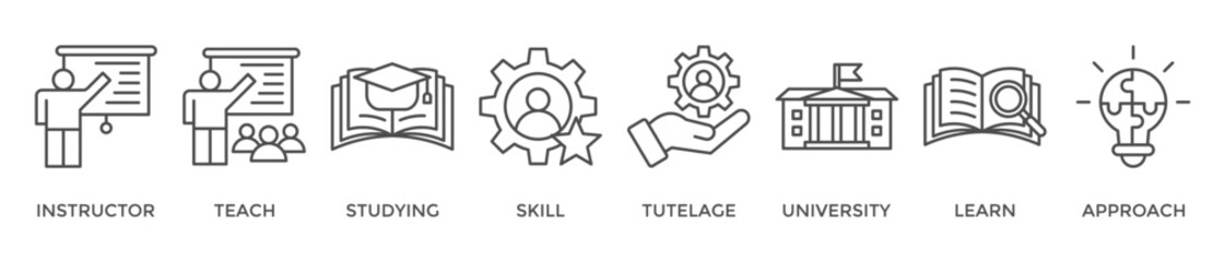Tutoring banner web icon vector illustration concept with icon of instructor, teach, studying, skill, tutelage, university, learn and approach