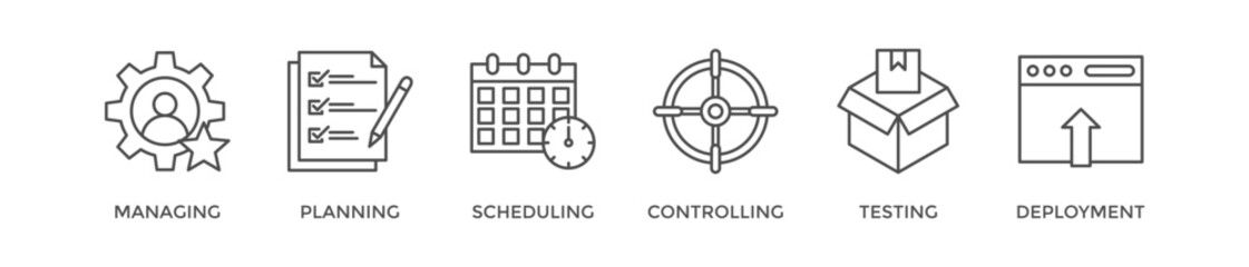 Release management banner web icon vector illustration concept with icon of managing, planning, scheduling, controlling, testing and deployment