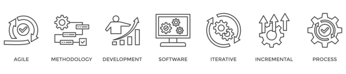 Scrum development banner web icon vector illustration concept with icon of agile, methodology, development, software, iterative, incremental and process