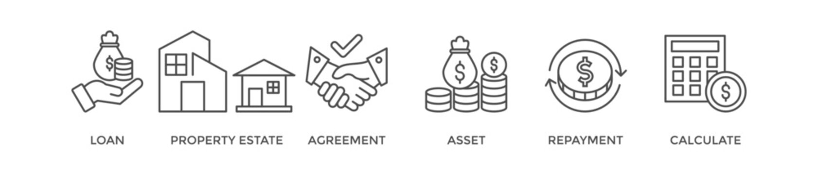 Mortgage banner web icon vector illustration concept with icon of loan, property estate, agreement, asset, repayment and calculate