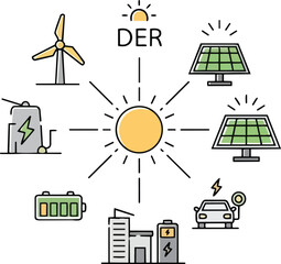 DER, distributed energy resources, are illustrated with solar, wind, battery storage, and electric vehicle charging connected to a central sun