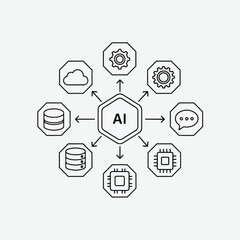 A central "AI" icon is connected by arrows to cloud, database, chip and gear icons.