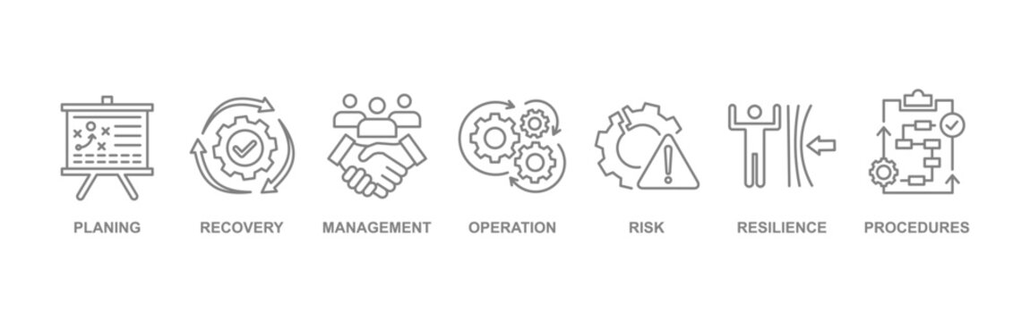 Business Continuity banner web icon with planning, recovery, management, ongoing operation, risk, resilience and procedures icons