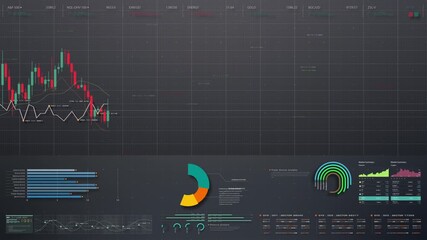 Digital stock market financial dashboard with moving graphs and data charts - Powered by Adobe