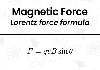 Illustrating the fundamental Lorentz force formula which calculates magnetic force acting on a charged particle in a field