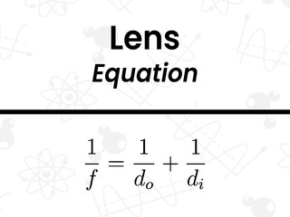 Understanding the fundamental relationship in optics for lenses involving focal length object and image distances